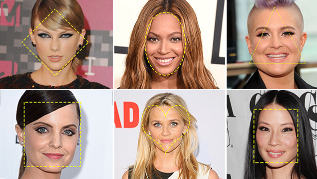 What does your face shape say about YOU?