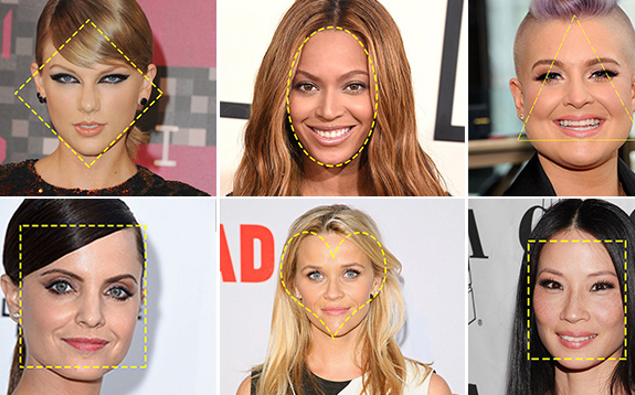 What does your face shape say about YOU?