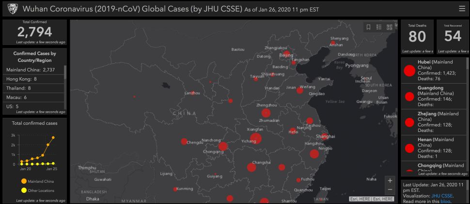(Image credit: CSSE)
