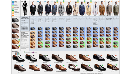 One For The Boys: How To Find The Right Clothes And Shoes For Any Occasion