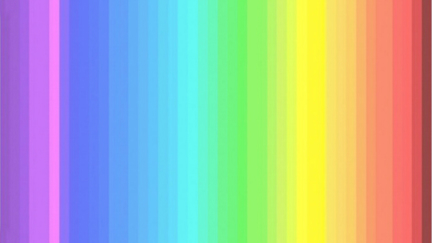 Only 1 In 4 People Can See All The Colours In This Box. Can You?