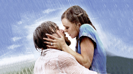 What's Your Favourite Romance Movie Of All Time?