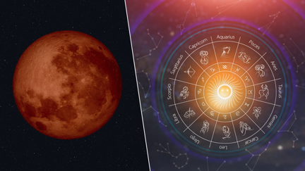 Mercury is in retrograde this week so here's what it could mean for your star sign ...